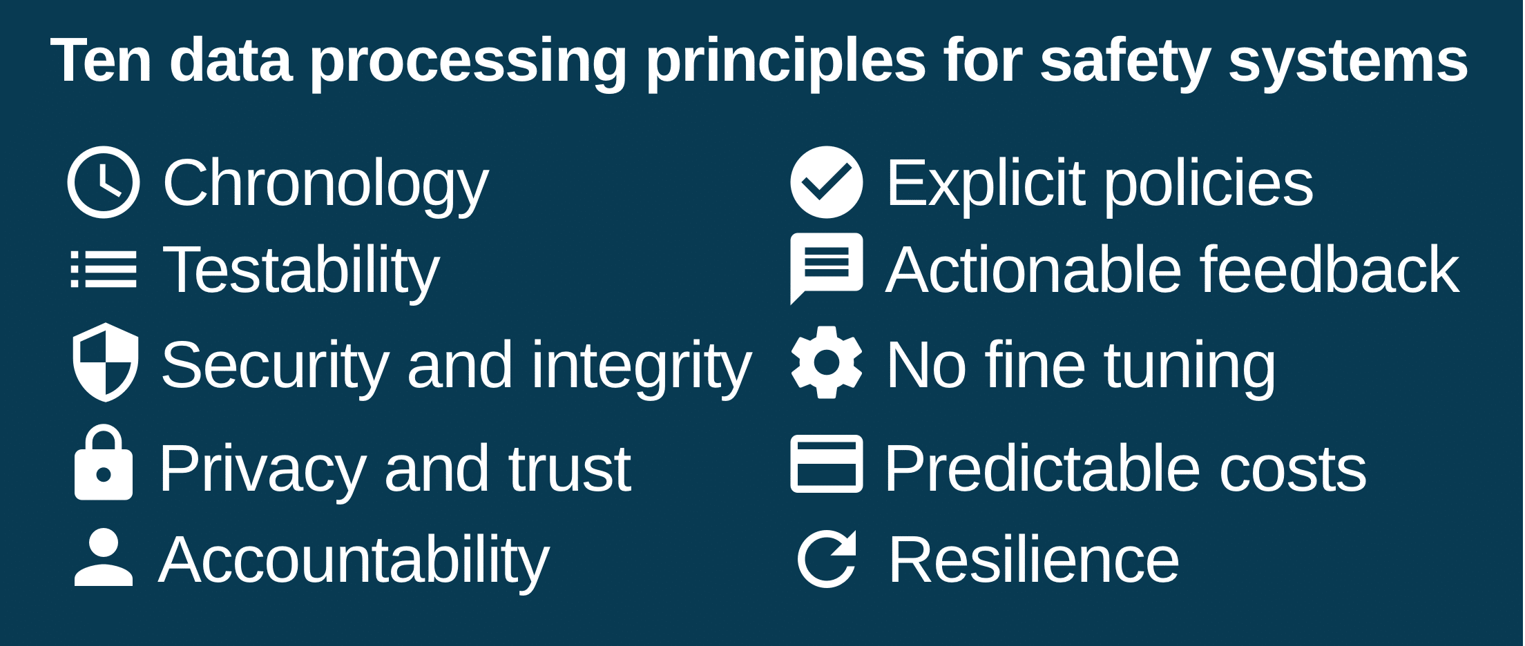 Ten data processing principles for safety systems